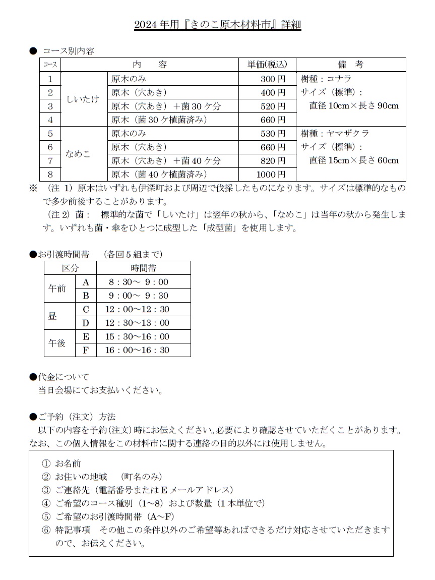 原木材料価格表